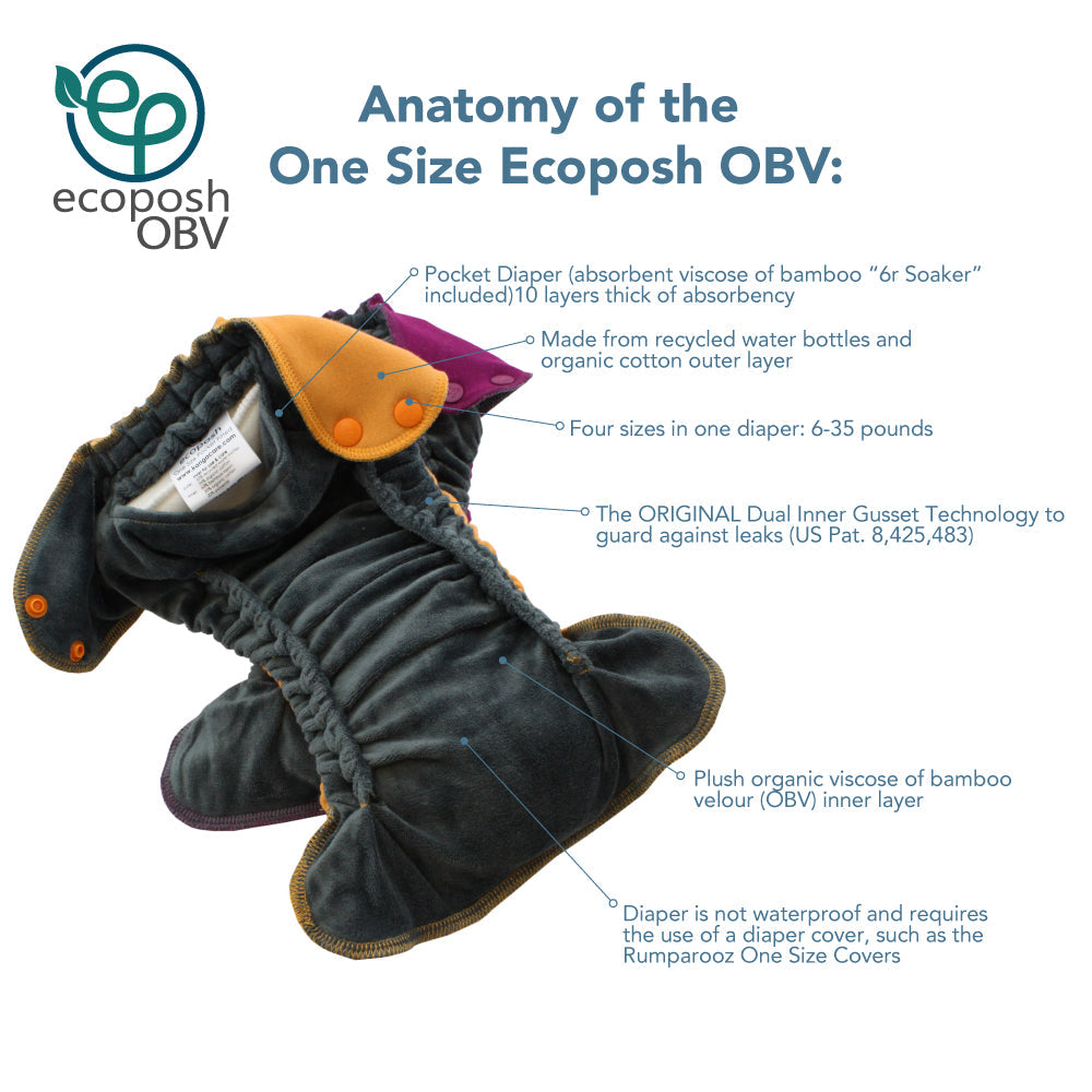 Ecoposh OBV One Size Fitted Cloth Diaper - Caribbean
