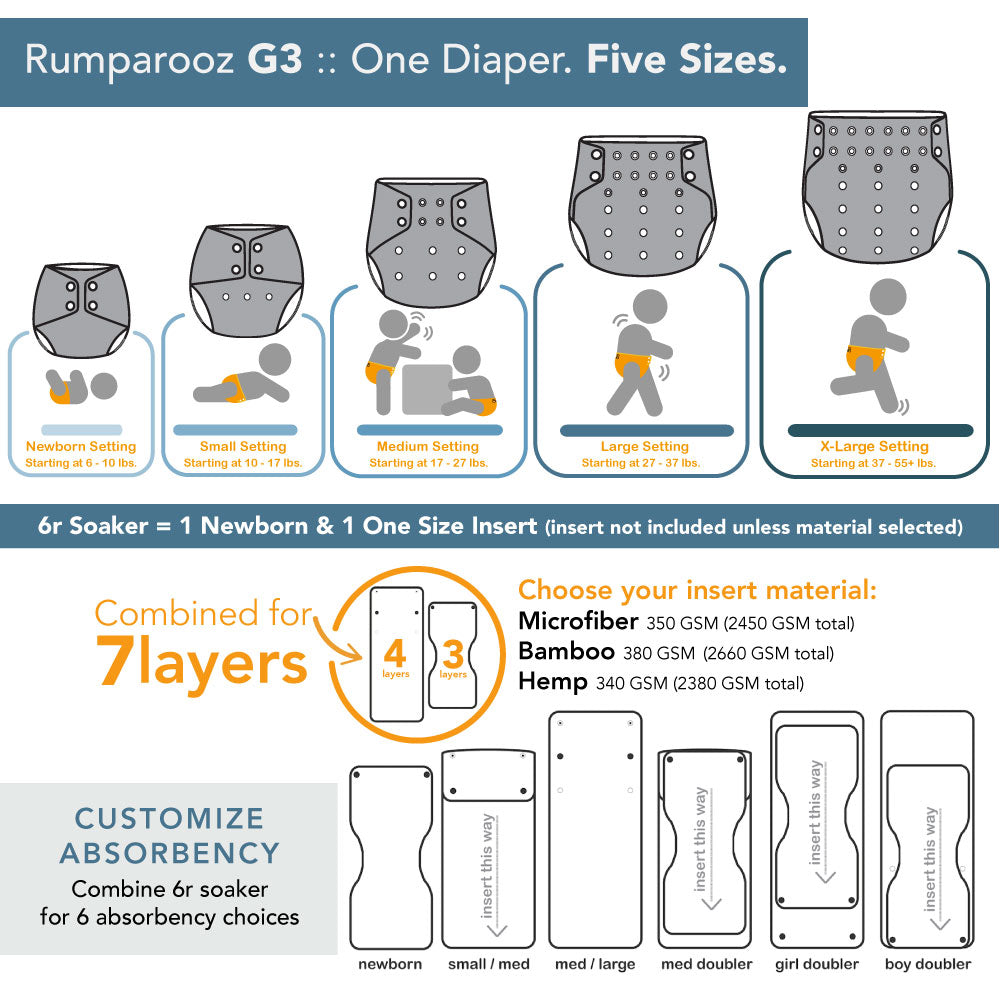 Rumparooz Stay Dry G3 One Size Pocket Cloth Diaper - Platinum Gray