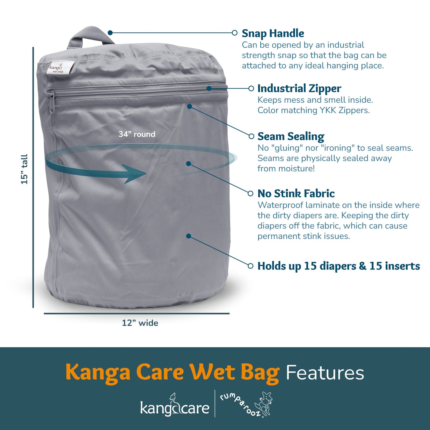 Kanga Care Wet Bag - Book Club