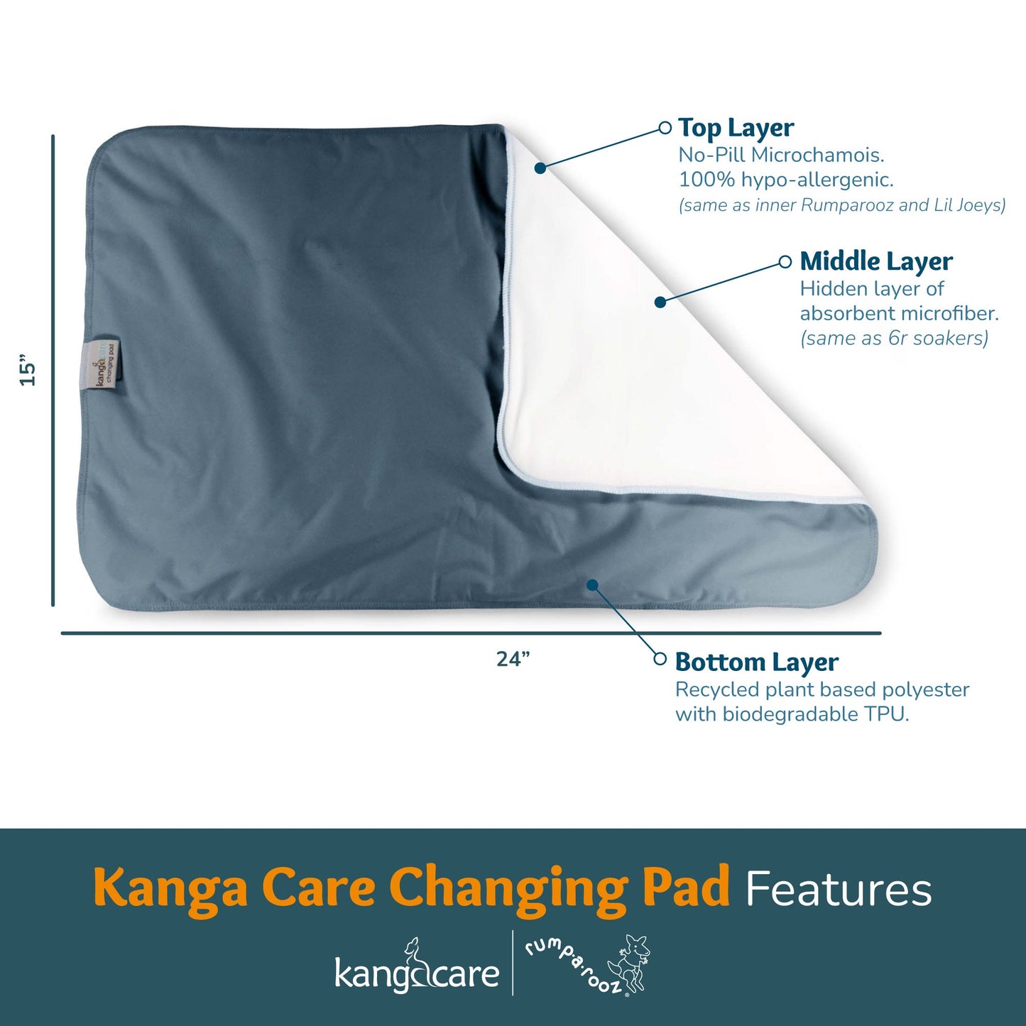 Kanga Care Changing Pad & Sheet Saver - Shine Bright