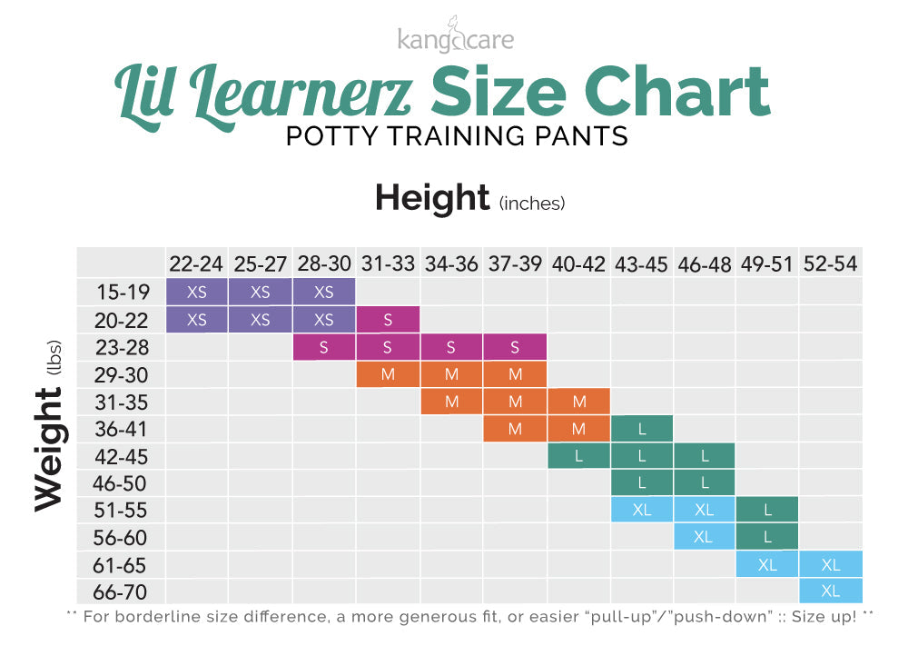 Lil Learnerz Training Pants (2pk) - tokidoki x Kanga Care - tokiTreats
