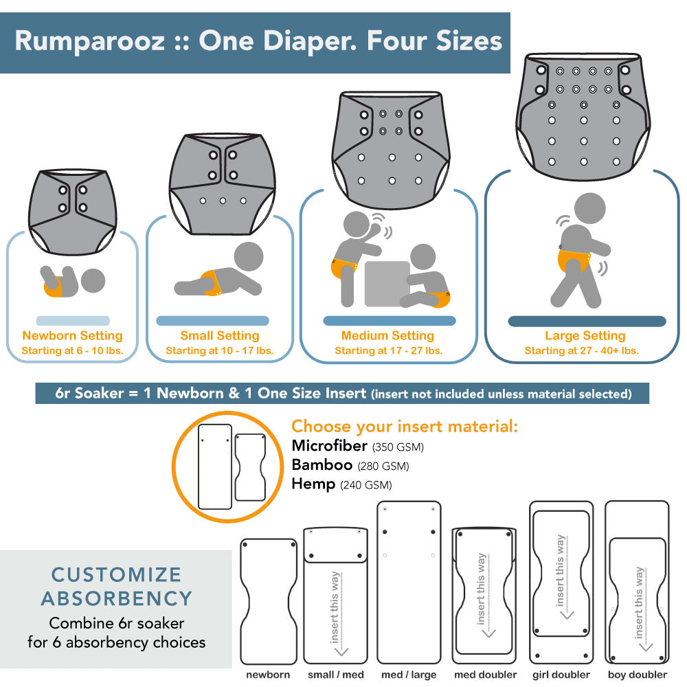 Rumparooz Stay Dry G3 One Size Pocket Cloth Diaper - Billy
