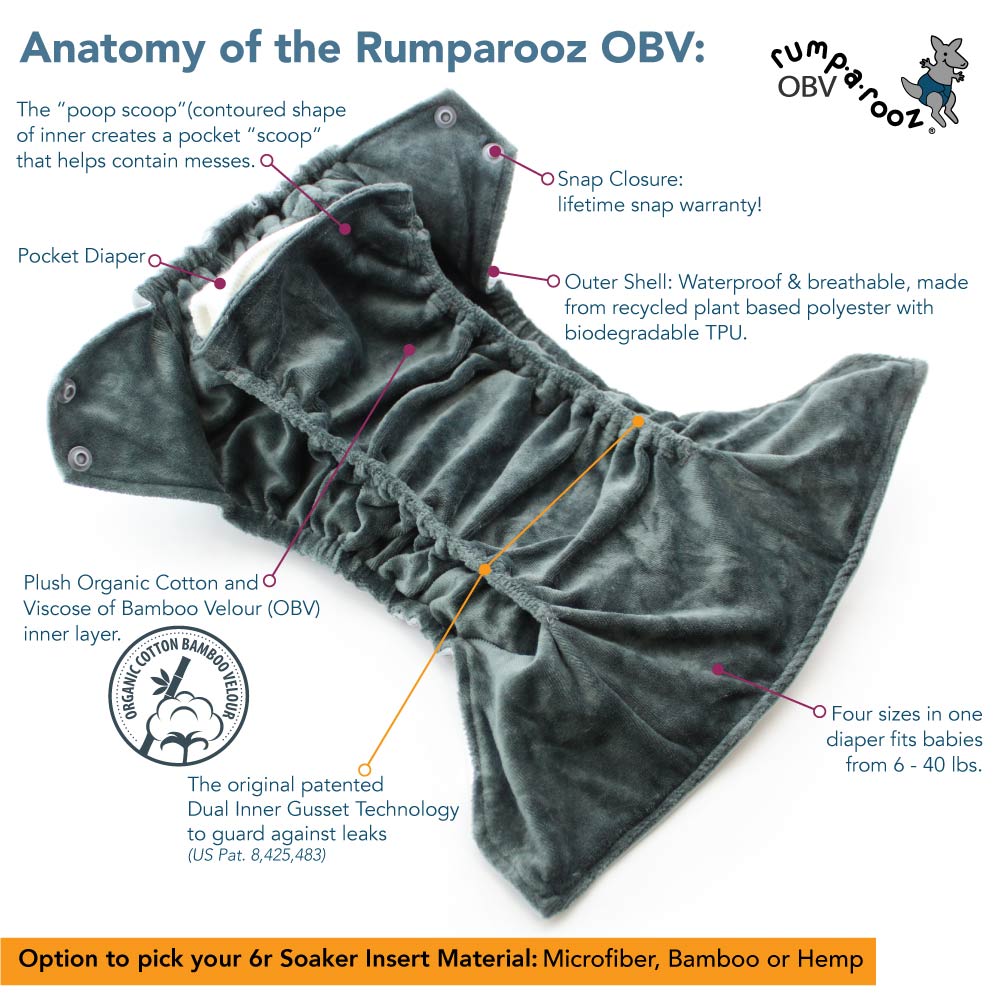 Rumparooz G2 OBV One Size Pocket Cloth Diaper - Billy